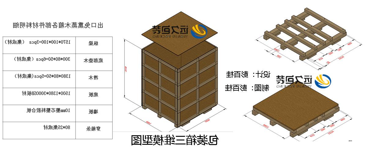 <a href='http://avo2.bducn.com'>买球平台</a>的设计需要考虑流通环境和经济性